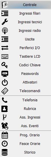 Menù «Ingressi» della centrale. Riporta la programmazione delle uscite di centrale. E possibile modificarne la configurazione e le nomine. Menù «Setup uscite» della centrale.