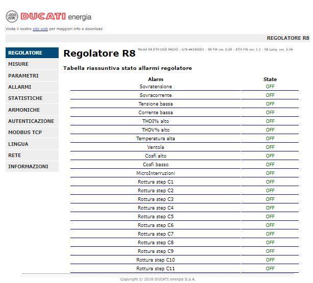 Selezionando il menu ALLARMI è possibile visualizzare lo stato degli allarmi del regolatore.