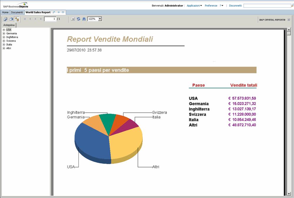 Visualizzazione degli oggetti Argomenti correlati SAP Crystal Reports Viewer 2011