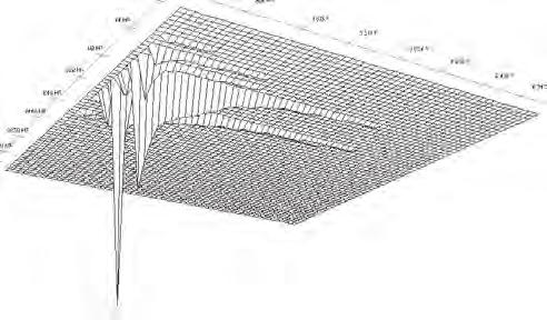 Rappresentazione 3D 20.