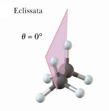 Conformazioni dell etano etano La conformazione eclissata è quella in cui i sei atomi di idrogeno si trovano alla minima