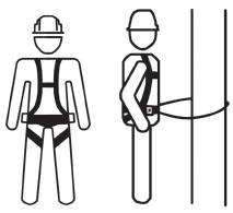 Gli anelli posti lateralmente sulle cinture a vita servono ad impedire una caduta oppure ad arrestarla entro il limite massimo di 0,5 m, oltre al quale la forza derivante dal brusco arresto della