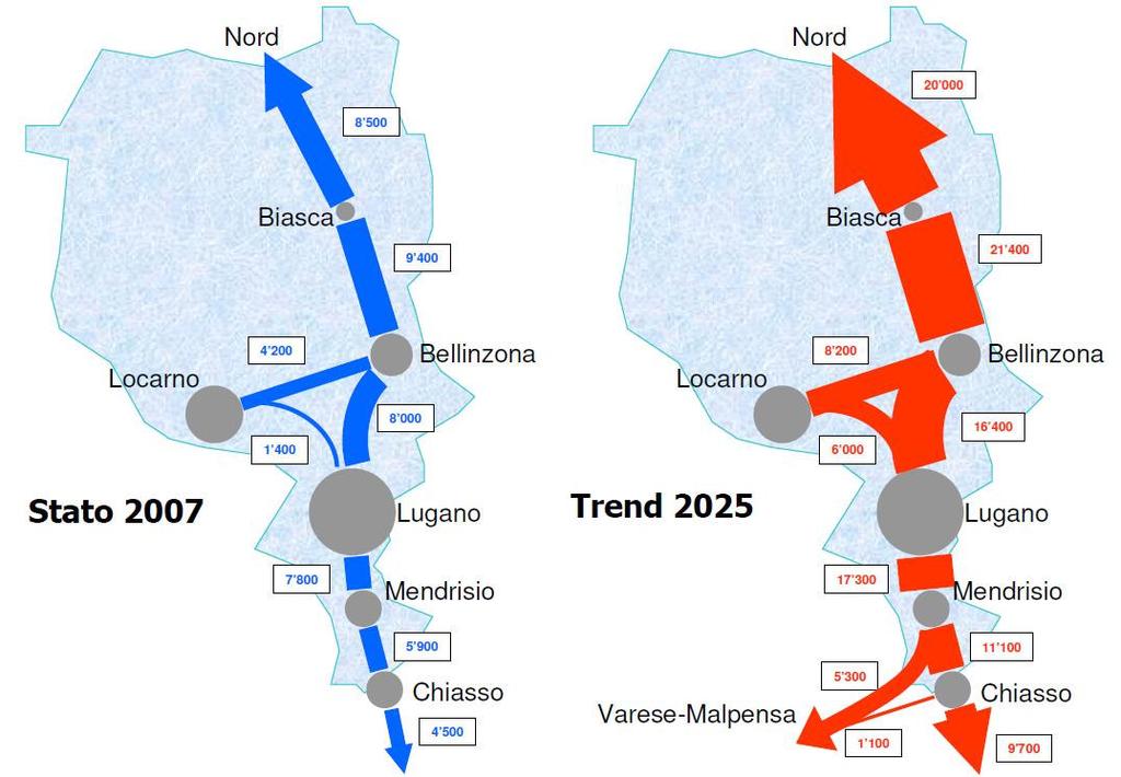 La figura seguente illustra l evoluzione attesa della domanda di mobilità sulla rete ferroviaria all orizzonte 2025, dunque dopo l apertura delle gallerie di base del San Gottardo e del Monte Ceneri.