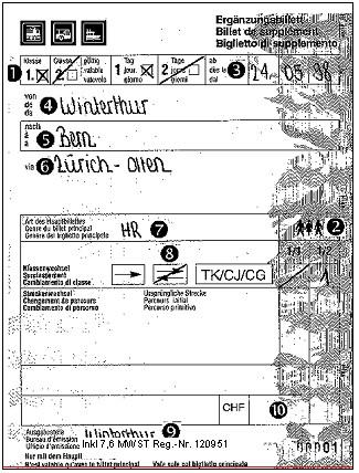 32.20 I biglietti di supplemento PP vengono emessi per cambiamenti di classe oppure per cambiamenti di percorso e devono essere compilati secondo le rubriche del modello seguente: 1 sempre la 1a