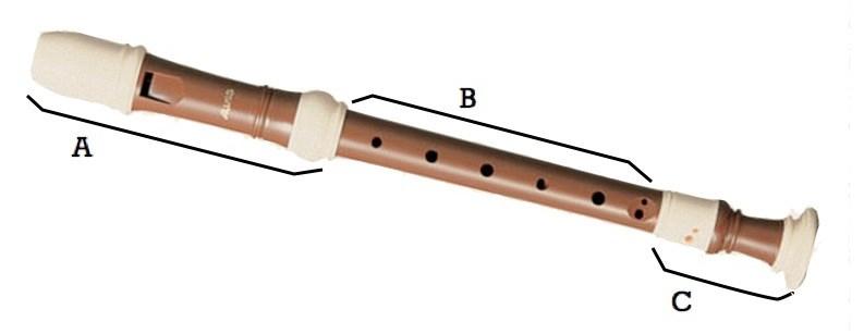 Riconoscere le diverse famiglie degli strumenti musicali classe quarta Attività 2 Il flauto dolce Il flauto dolce è probabilmente il più semplice tra gli strumenti a fiato e per questo
