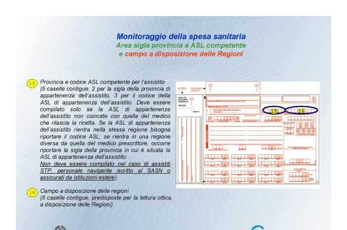 Di fondamentale importanza è, da parte del prescrittore, compilare i campi SIGLA PROVINCIA e CODICE ASL (se individuabile) nel caso in cui la prescrizione venga rilasciata a cittadini non residenti