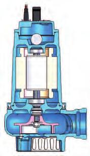 Dati tecnici - Technical data 50 Hz. Curva Codice Elettropompa Galleggiante P2 In μf Poli Cavo Volts l/min Curve Code Electric Pump Float swicht HP kw A Poles Cable ES.01.