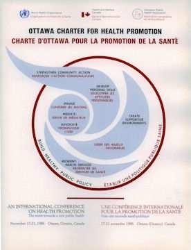 Carta di Ottawa - 1986 «La promozione della salute è il processo che consente alle persone e alle comunità di esercitare un maggiore controllo (empowerment) sulla propria salute e di