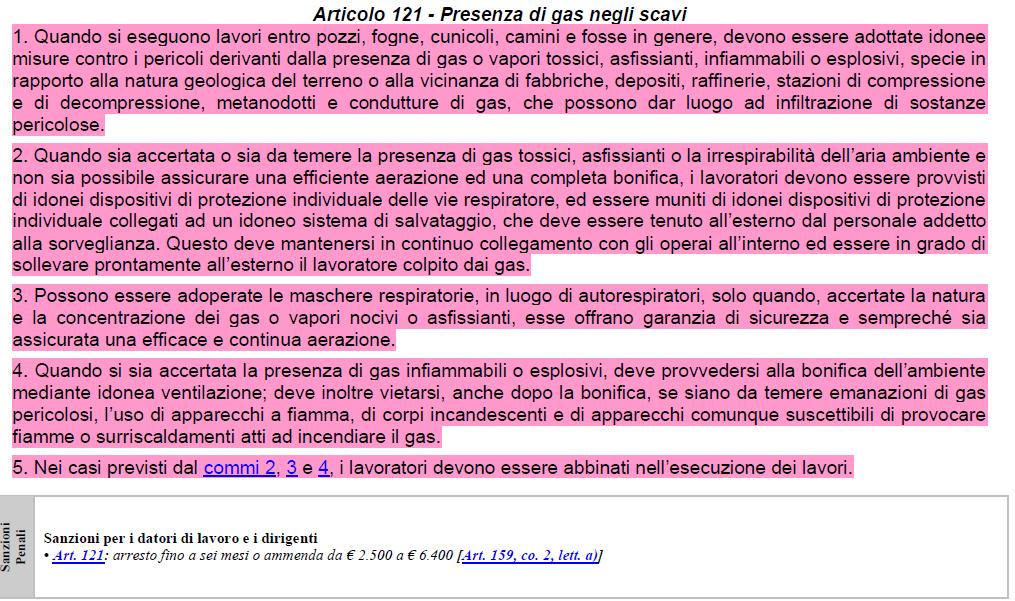 Art. 1: Finalità e ambito di applicazione Il D.P.R.