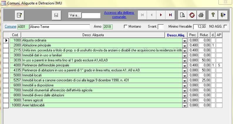 IMU TASI 2018 OPERAZIONI PRELIMINARI PER IL CALCOLO IMU E TASI: ACCONTO 2018 GESTIONE IMU La procedura permette di calcolare l IMU accedendo dai quadri A e B di Unico oppure di gestirla autonomamente