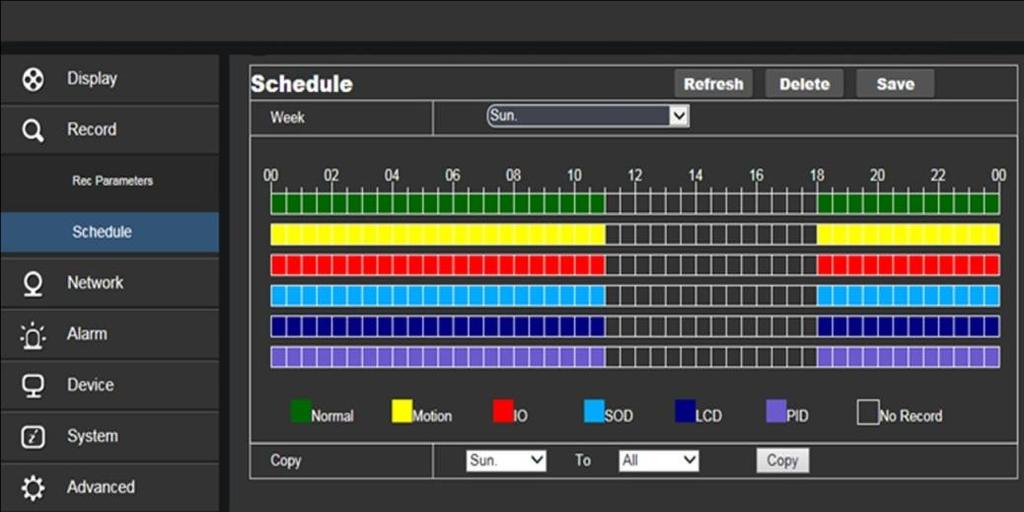 Programmazione Selezionare il giorno della settimana tramite il menu a scomparsa. La griglia èformata da tanti quadrati, ognuno dei quali rappresenta 30 minuti.