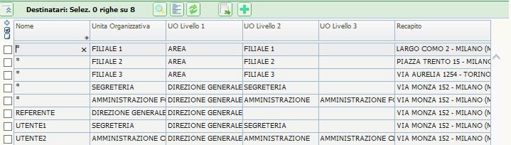 1.4 Nuovi utenti Nella parte alta a dx dello schermo è possibile visualizzare tutti gli utenti relativi alla Vs.