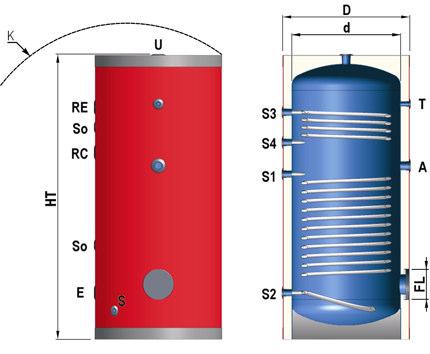 isolamento rigido mm 550 550 650 750 750 950 950 1130 HT altezza totale mm 1120 1370 1420 1480 1730 1850 2100 2490 FL diametro flangia d ispezione mm 120 180 120 180 120 180 120 180 120 180 120 180