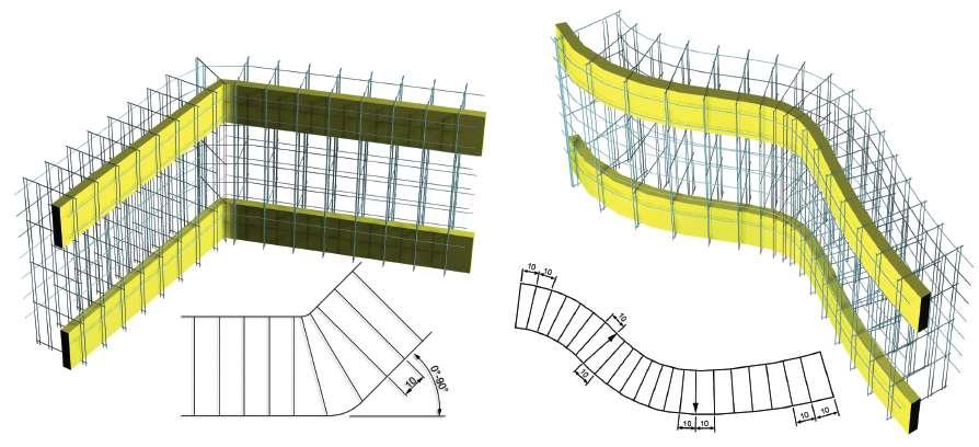 La versatilità della tecnologia a pannelli cassero Non è l'architettura che si adatta al sistema costruttivo, è