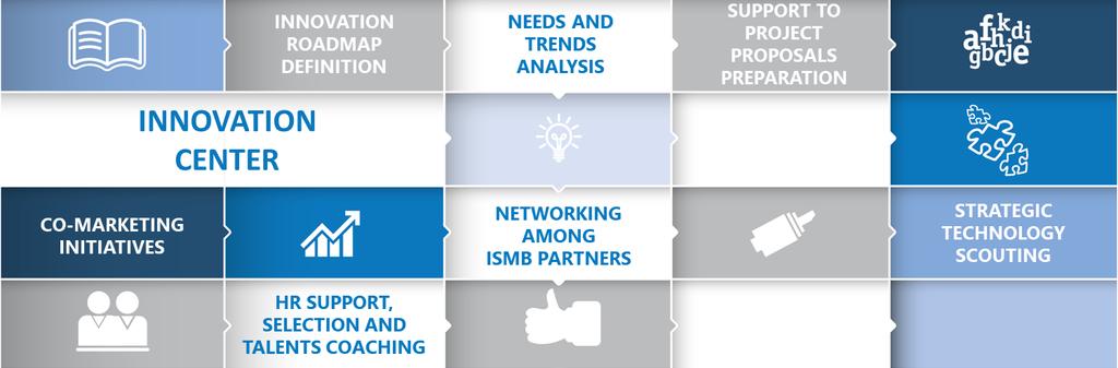 PROGRAMMI DI COLLABORAZIONE CON