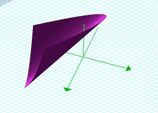 elimina il termine di primo grado in x ed il termine noto, riducendo l equazione nella forma L equazione canonica metrica della quadrica 2 4( ) 2 + 2 x 2 3 = 0.