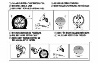 In caso di foratura, provocata da corpi estranei, è possibile riparare pneumatici che abbiano subito lesioni fino ad un diametro massimo pari a 4 mm sul battistrada e sulla spalla del pneumatico.