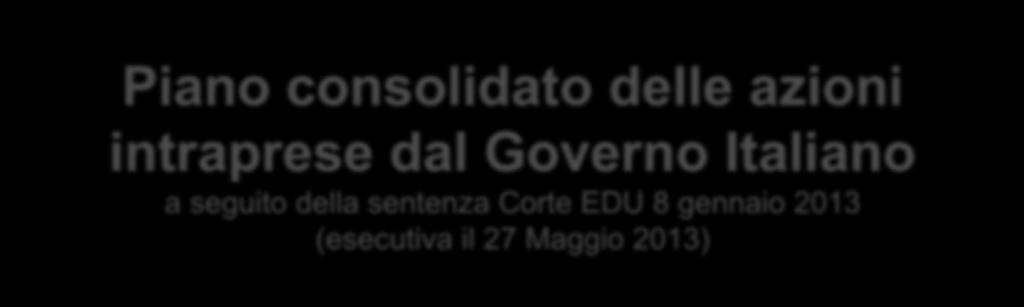 seguito della sentenza Corte EDU 8