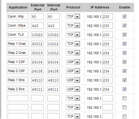 5. Appendice 5.1 PORT FORWARDING PER COLLEGAMENTO DA REMOTO A.