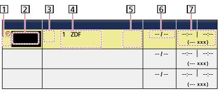 (Esempio)!: Sovrapposizione degli eventi con timer Funzione (USB HDD Rec. / Promemoria) Modalità TV : DVB-S : DVB-C : DVB-T : DVB-via-IP Non è possibile modificare la modalità all interno del menu.