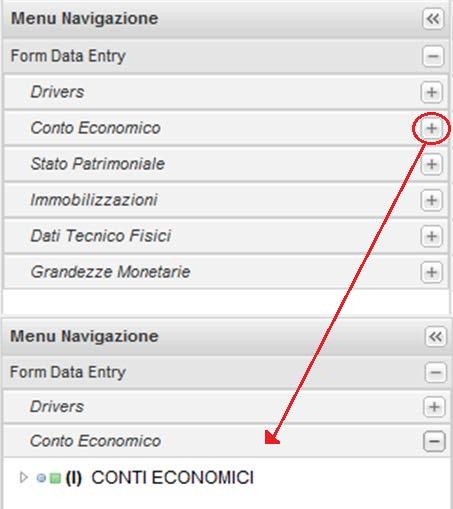 2. Il menù di navigazione elenca le funzioni del sistema.