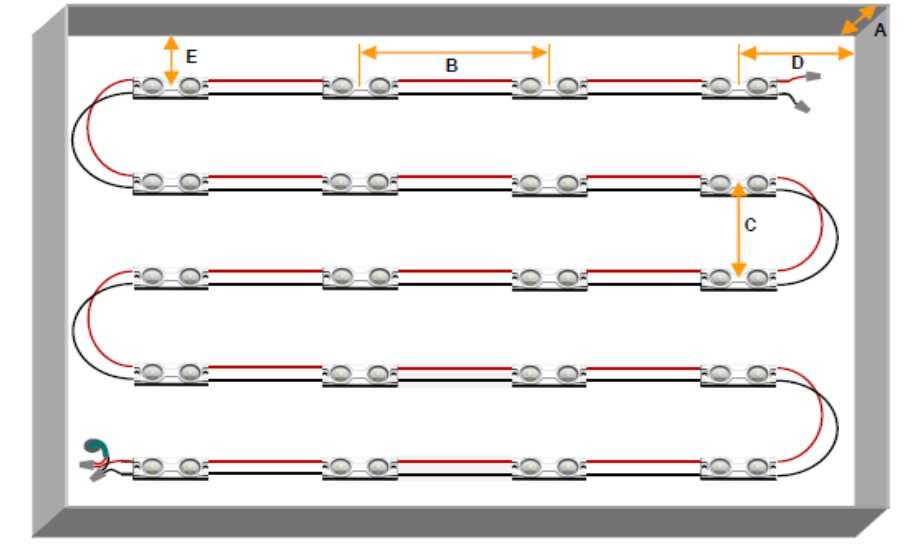 HM2L ALUX - 0,55 W Moduli con 2 LED SMD con lente POSIZIONAMENTO DEI MODULI A LED Pulire e sgrassare la superficie di posizionamento posizionamento del