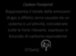 6.2 Emissioni di GHG (gas a effetto serra) Carbon Footprint Rappresenta il totale delle emissioni di gas a effetto serra causate da un sistema o un'attività, considerate tutte le fonti rilevanti,