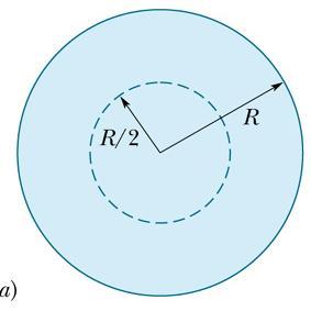 Problema 6. S consder un conduttore clndrco d raggo = mm con denstà d corrente unforme e perpendcolare alla sezone del clndro J=x0 5 A/m.
