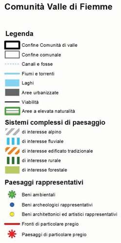 storico, culturale e identitario (istanza di conservazione) e azioni di gestione, riqualificazione, ricomposizione e