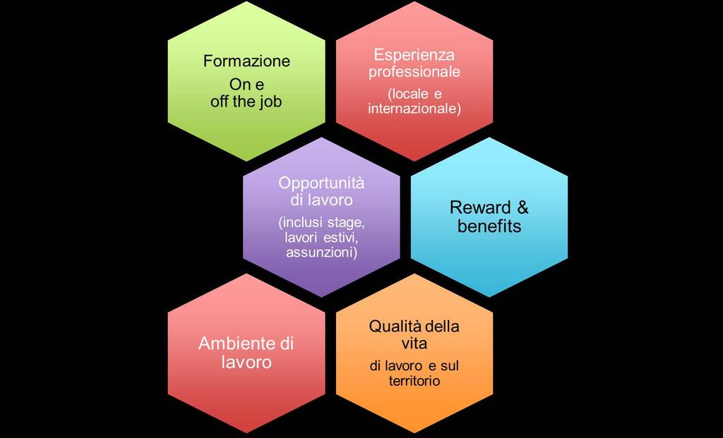 SIGNIFICATIVO INDUSTRIALE PRESSO