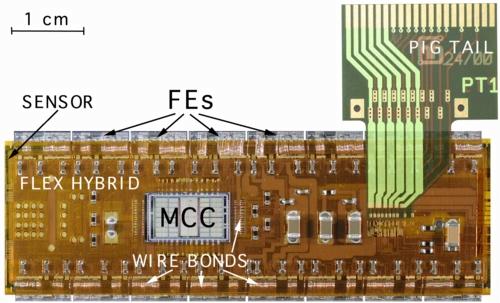 02): Oltre ai chip il sistema di R/O (TPLL/TPCC) e il DAQ (DAQ-1) sono nuovi; Oltre ai 3 moduli ci sono 4