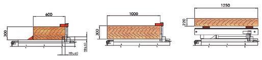 Livello di pressione sonora ponderato A (LpA) in lavorazione posto operatore su macchina con pompe a palette Lpa=86dB(A) Lwa=106dB(A) Livello di pressione sonora ponderato A (LpA) posto operatore e