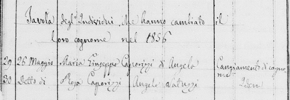 Cambio di cognome ( N. 3075. ) Decreto che permette a Maria Giuseppa ed a Rosa Natuzzi di S.