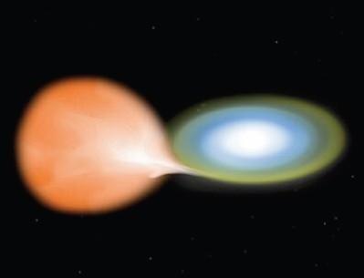 Supernova Ia La perdita di massa della gigante rossa aumenta la massa della nana bianca e la porta sopra il limite di Chandrasekar.