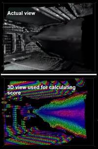 della Telecamera 3D