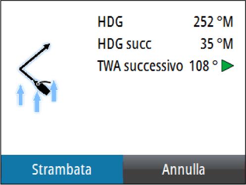 Virata e strambata in modalità Vento La funzione di virata e strambata in modalità Vento può essere eseguita quando si naviga a vela con vento apparente o reale come riferimento.