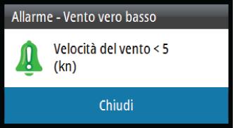 5 Allarmi Il sistema verifica di continuo la presenza di situazioni pericolose e di guasti al sistema mentre questo è in funzione.