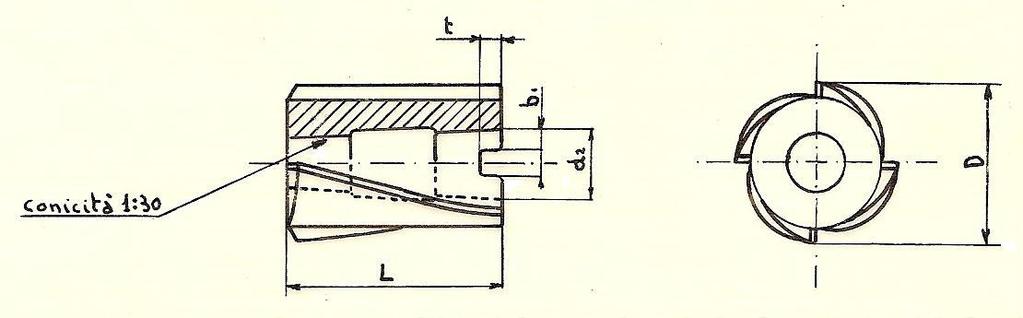 Figura N 4- Allargatore a manicotto Tabella N 5 Dimensioni degli allargatori a manicotto D d 2 L b 1 t 24 35 13 55 4,3 5,6