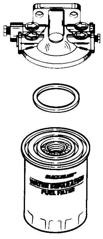 Sezione 5 - Mnutenzione 6. Avvitre il filtro sul supporto e serrrlo fondo mno. Non usre chivi nstro. b c 6527 - Bse del filtro del combustibile b - Anello di tenut c - Filtro del combustibile 7.