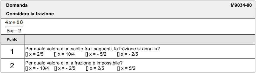 ( x) si annulla se Num.( x) = 0 Data una frazione si dice che questa Den.