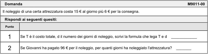 Matematica delle