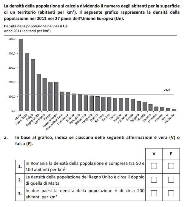 Preparazione alla Prova di Matematica delle classi III Operatore del