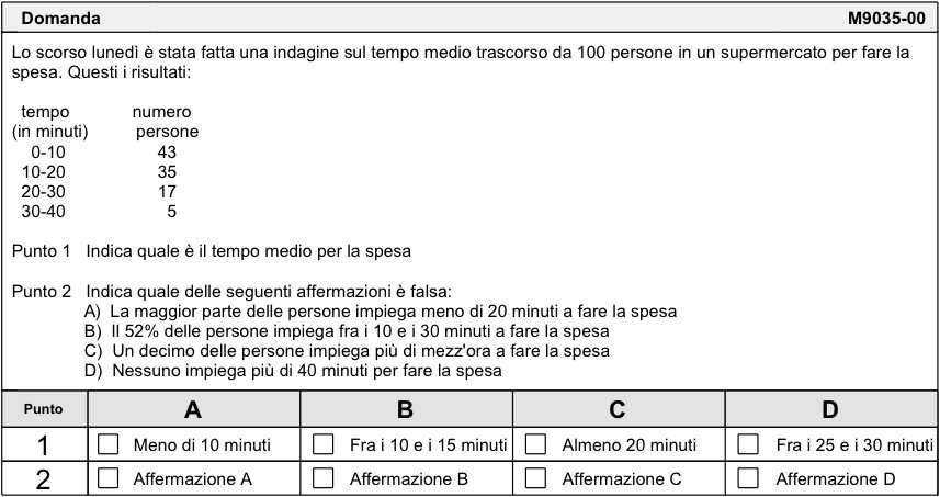 Operatore del benessere a cura