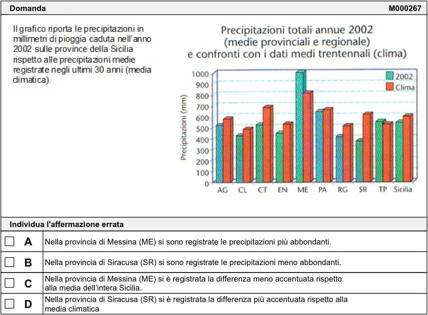 Preparazione