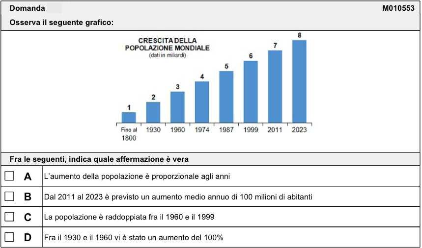 Preparazione alla Prova di