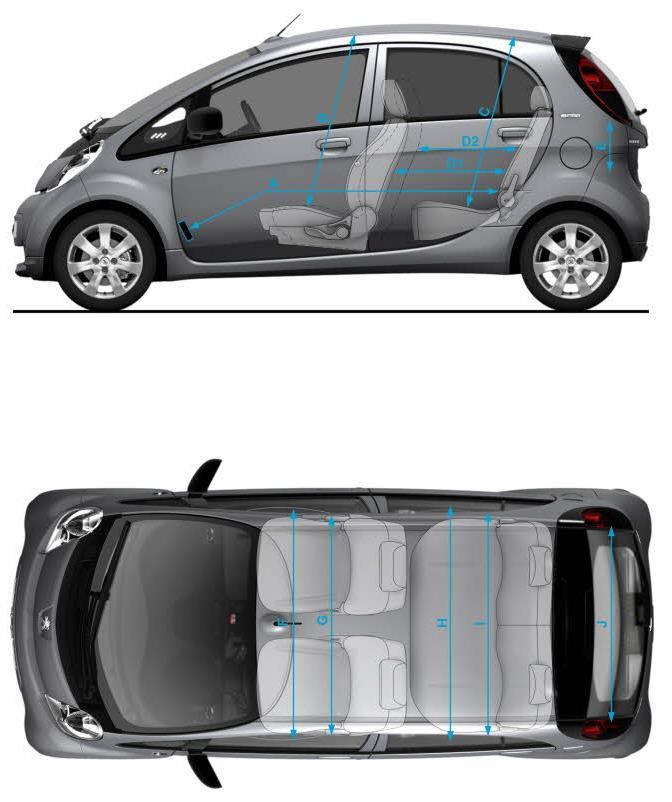 giri/min (kw) CE 49 da 4000 a 8800 Potenza massima gir/min (CV) CE 67 da 4000 a 8800 Coppia massima (Nm) 194,5 a 100 Potenza massima continua giri/min (kw) CE 35 a 6000 Potenza massima continua