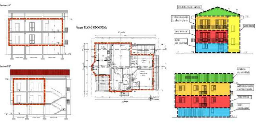 RILIEVO DELL EDIFICIO Lo spazio serve per schematizzare la planimetria dell immobile/ sezioni/prospetti dove riportare indicazione dell