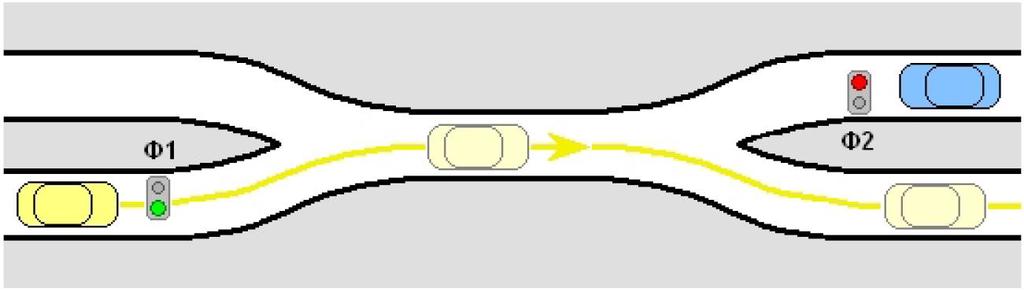 Logica e funzioni 0d3 impostato su 3d3, in riposo i semafori 1 e 2 restano con le luci rosse accese, la richiesta di passaggio può avvenire sia sul sensore IN1 che sul sensore IN2.