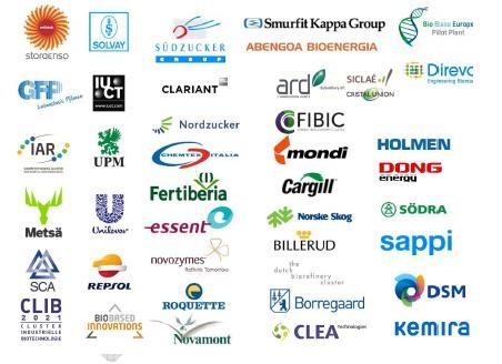 Institutional PPP (JTI): Biobased industries Partner industriali European