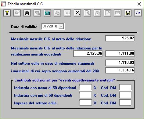 AE3 - Tabella Massimali CIG Per aggiornare la tabella dei massimali CIG, accedere alla scelta AE3 ed inserire i dati così come